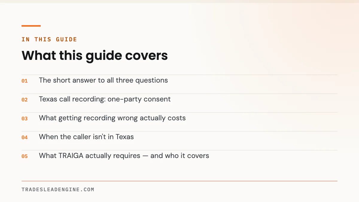 Is It Legal to Run an AI Phone Agent and Record Calls in Texas? 2 What this guide on ai phone agent covers: The short answer to all three questions; Texas call recording: one-party consent; What getting recording wrong actually costs; When the caller isn't in Texas; What TRAIGA actually requires — and who it covers