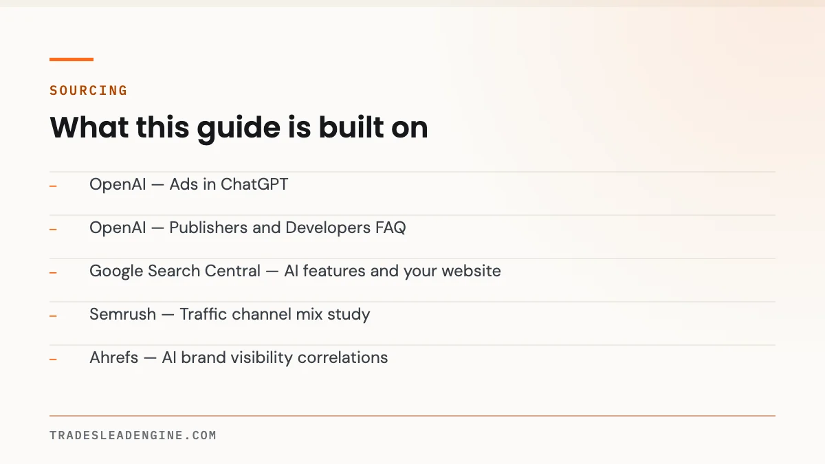 What AI Search Optimization Actually Costs a Contractor — and What It Can't Do 5 Primary sources used for this guide on ai search optimization: OpenAI — Ads in ChatGPT; OpenAI — Publishers and Developers FAQ; Google Search Central — AI features and your website; Semrush — Traffic channel mix study; Ahrefs — AI brand visibility correlations
