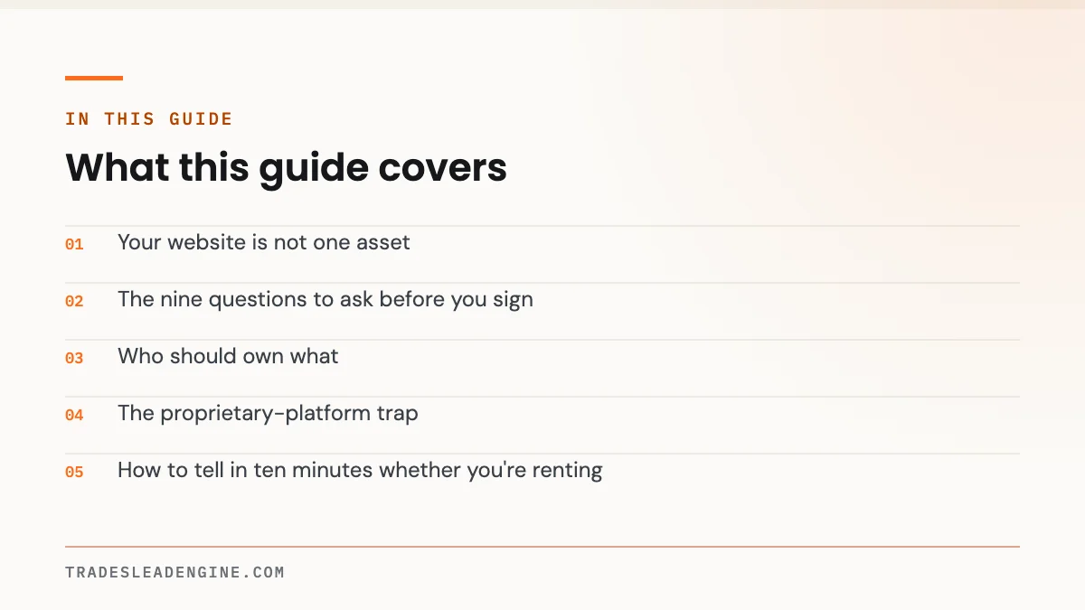 Do You Actually Own Your Contractor Website? 9 Questions to Ask Before You Sign 2 What this guide on own your website covers: Your website is not one asset; The nine questions to ask before you sign; Who should own what; The proprietary-platform trap; How to tell in ten minutes whether you're renting