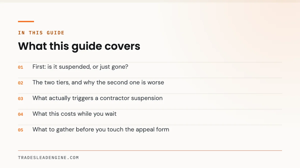 Why Is My Google Business Profile Suspended? A Texas Contractor's Reinstatement Guide 2 What this guide on google business profile suspended covers: First: is it suspended, or just gone?; The two tiers, and why the second one is worse; What actually triggers a contractor suspension; What this costs while you wait; What to gather before you touch the appeal form