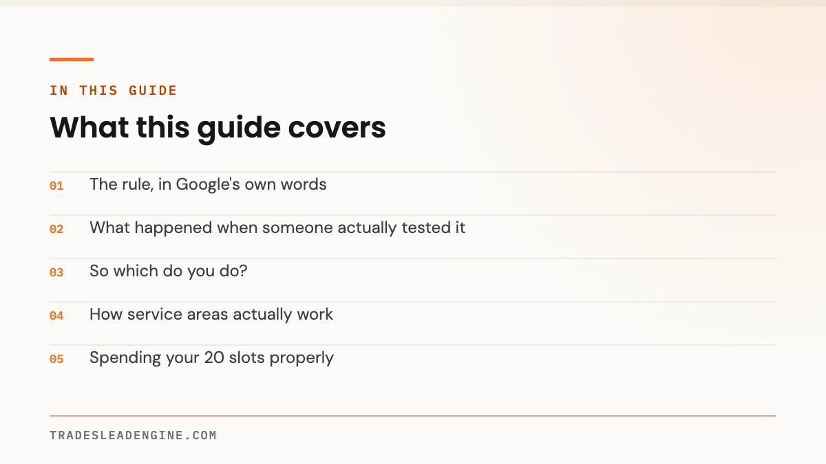 Can I Hide My Address on Google Business Profile? Service-Area Rules for Contractors 2 What this guide on business profile covers: The rule, in Google's own words; What happened when someone actually tested it; So which do you do?; How service areas actually work; Spending your 20 slots properly
