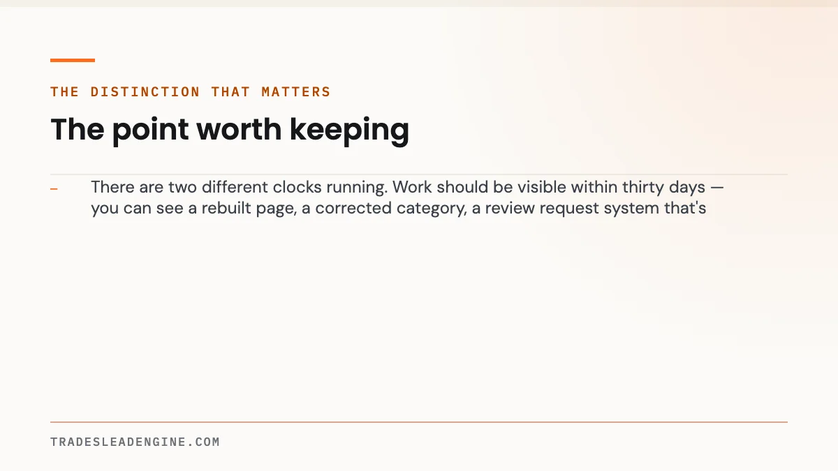 How Long Does Local SEO Take for a Texas Contractor? A 30/60/90 Reality Check 3 Key point on local seo: The distinction that matters — There are two different clocks running. Work should be visible within thirty days — you can see a rebuilt page, a corrected category, a review request system th