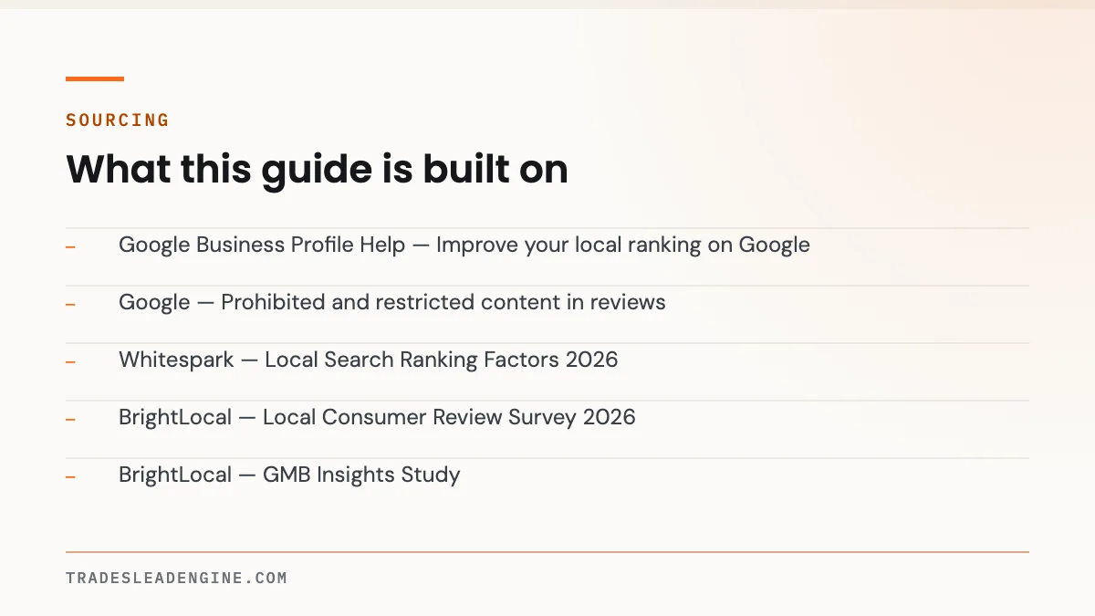 Primary sources used for this guide on how many google reviews: Google Business Profile Help — Improve your local ranking on Google; Google — Prohibited and restricted content in reviews; Whitespark — Local Search Ranking Factors 2026; BrightLocal — Local Consumer Review Survey 2026; BrightLocal — GMB Insights Study