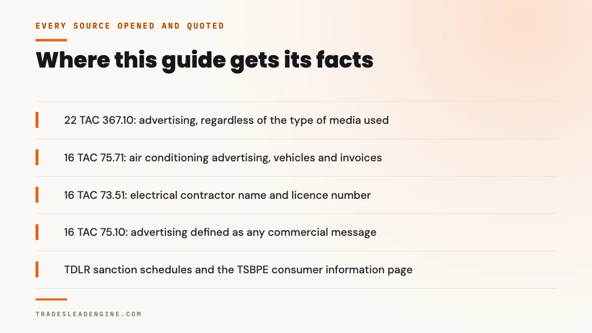 ¿Tiene que poner su número de licencia en su sitio web en Texas? 6 De dónde salen los datos de esta guía: 22 TAC 367.10, publicidad sin importar el tipo de medio. 16 TAC 75.71, publicidad, vehículos y facturas de aire acondicionado. 16 TAC 73.51, nombre y número de licencia del contratista eléctrico. 16 TAC 75.10, publicidad definida como cualquier mensaje comercial. Tablas de sanciones del TDLR y la página de información al consumidor de la TSBPE.