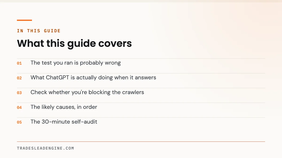 Why Isn't My Business Showing Up in ChatGPT? A Diagnostic for Texas Contractors 2 What this guide on showing up in chatgpt covers: The test you ran is probably wrong; What ChatGPT is actually doing when it answers; Check whether you're blocking the crawlers; The likely causes, in order; The 30-minute self-audit
