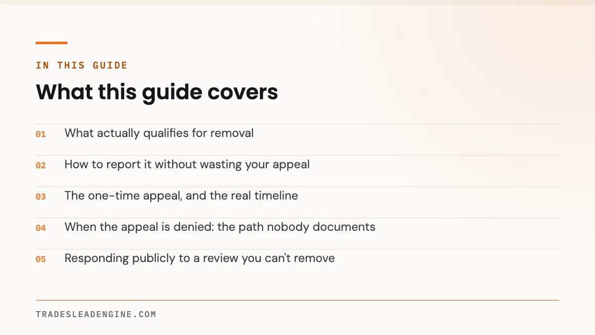 How to Remove a Fake Google Review (and What to Do When Google Says No) 2 What this guide on google review covers: What actually qualifies for removal; How to report it without wasting your appeal; The one-time appeal, and the real timeline; When the appeal is denied: the path nobody documents; Responding publicly to a review you can't remove