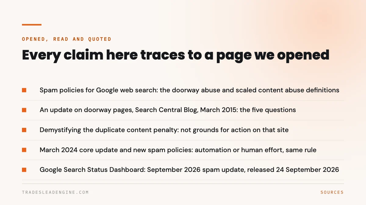 Páginas de área de servicio para contratistas: cómo hacerlas bien 6 Fuentes que abrimos, leímos y citamos para esta guía: Políticas de spam para la búsqueda web de Google: las definiciones de abuso de páginas puerta y de abuso de contenido a escala. Una actualización sobre las páginas puerta, Blog de Search Central, marzo de 2015: las cinco preguntas. Desmitificando la penalización por contenido duplicado: no es motivo para tomar medidas contra ese sitio. Actualización principal de marzo de 2024 y nuevas políticas de spam: automatización o trabajo humano, misma regla. Panel de estado de la Búsqueda de Google: actualización de spam de septiembre de 2026, lanzada el 24 de septiembre de 2026.