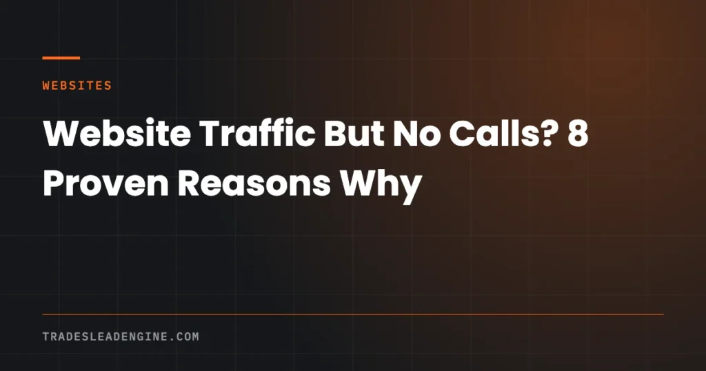 Contractor Marketing Guides for Texas Trades Businesses 5 Website traffic chart beside a flat call volume line