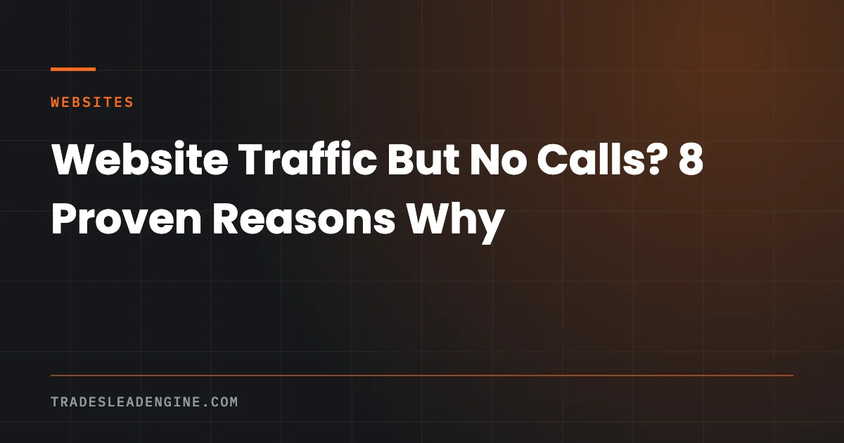 Why Your Contractor Website Gets Traffic But No Calls (2026 Diagnostic) 1 Website traffic chart beside a flat call volume line