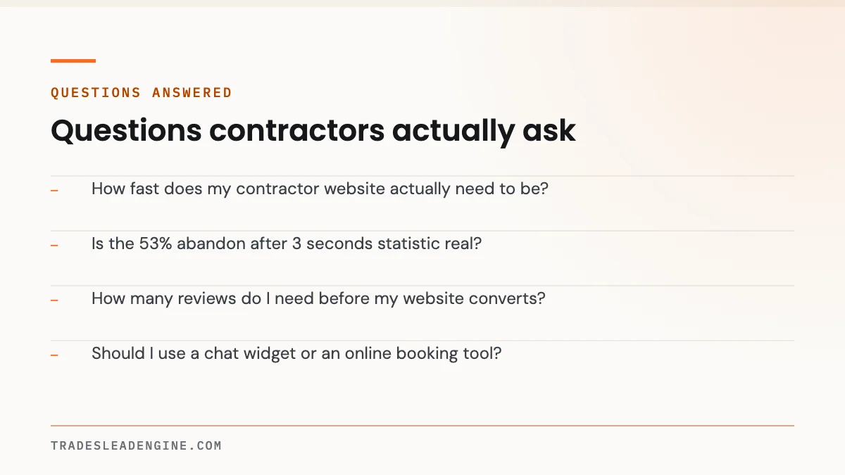 Why Your Contractor Website Gets Traffic But No Calls (2026 Diagnostic) 4 Questions answered about website traffic: How fast does my contractor website actually need to be? Is the 53% abandon after 3 seconds statistic real? How many reviews do I need before my website converts? Should I use a chat widget or an online booking tool?